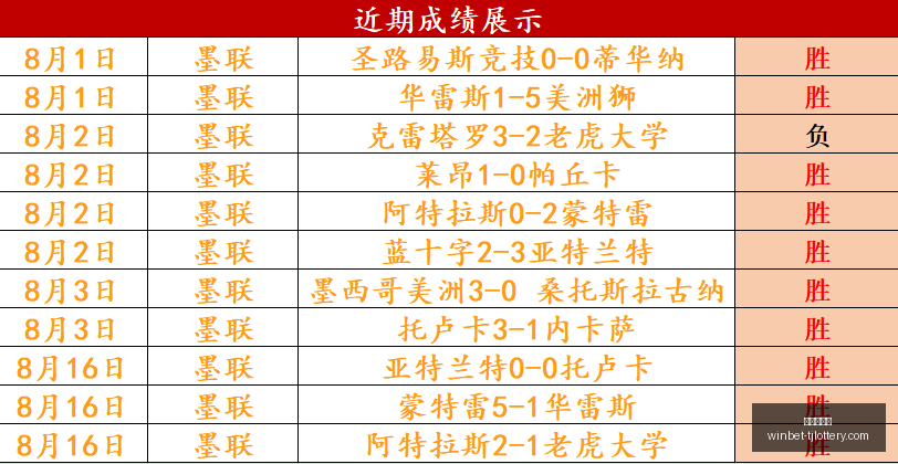 年独家,德罗西与罗,马续约,天津体彩网官网,天津体彩,彩票价格对比,彩票实时开奖,天津体彩票中心