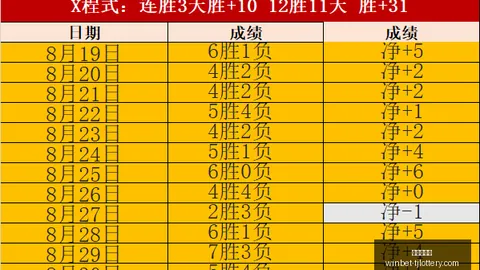 2026 季前实力榜单：尼雷领衔独步天下，火箭稳居第五，湖人第九，勇士意外跌至第22